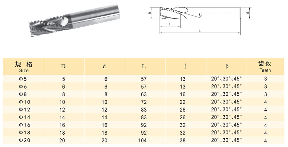 guanzhong tool